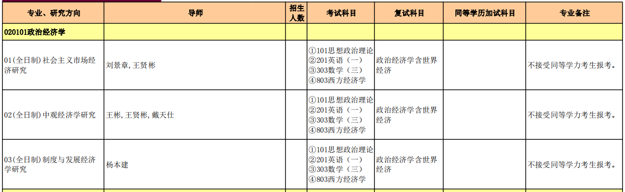 政治 经济学.jpg