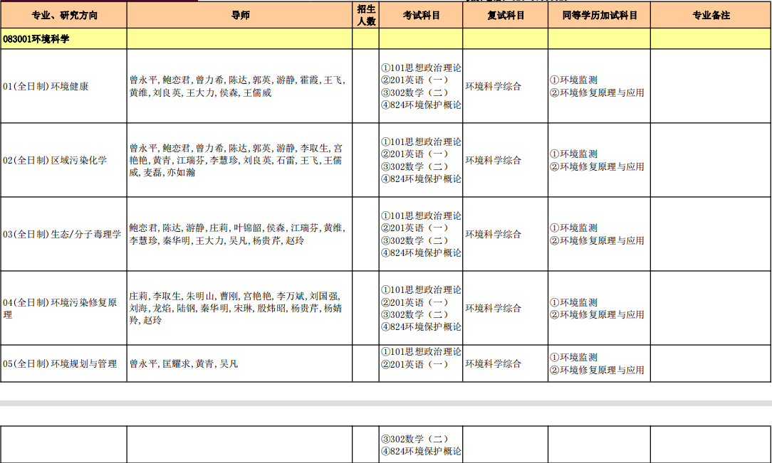 环境科学.png