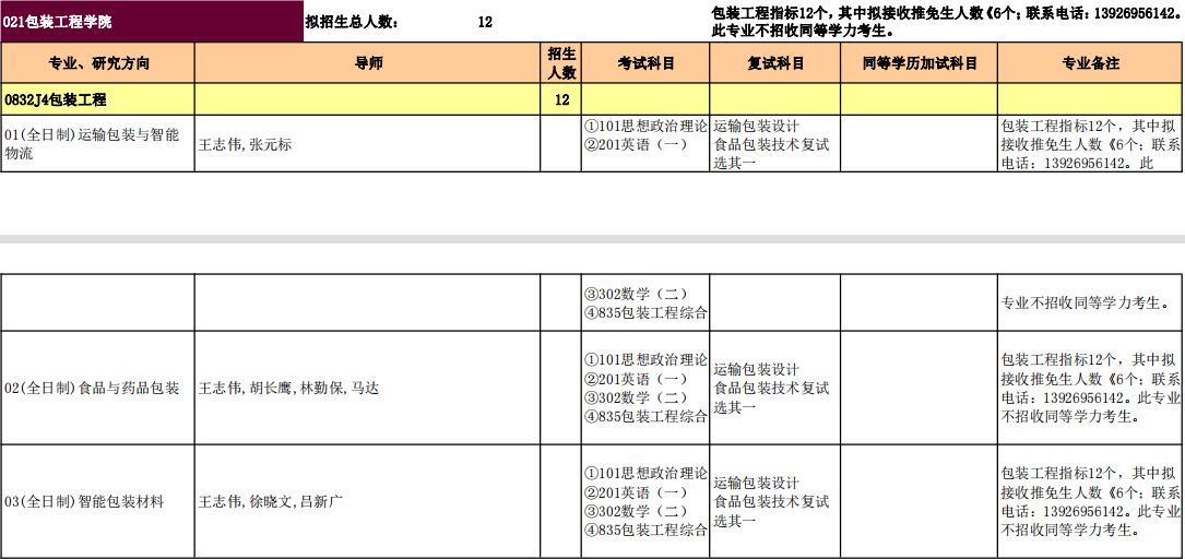 包装工程学院.png