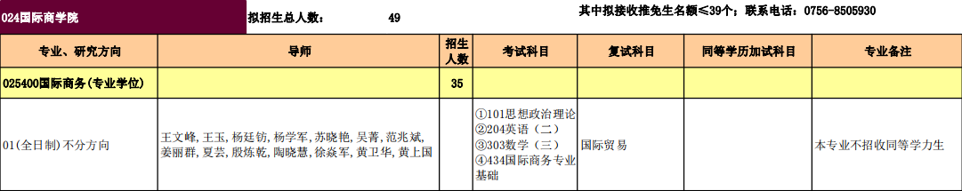 国际商务.png