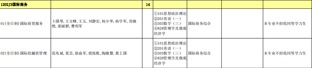 国际商务2.png