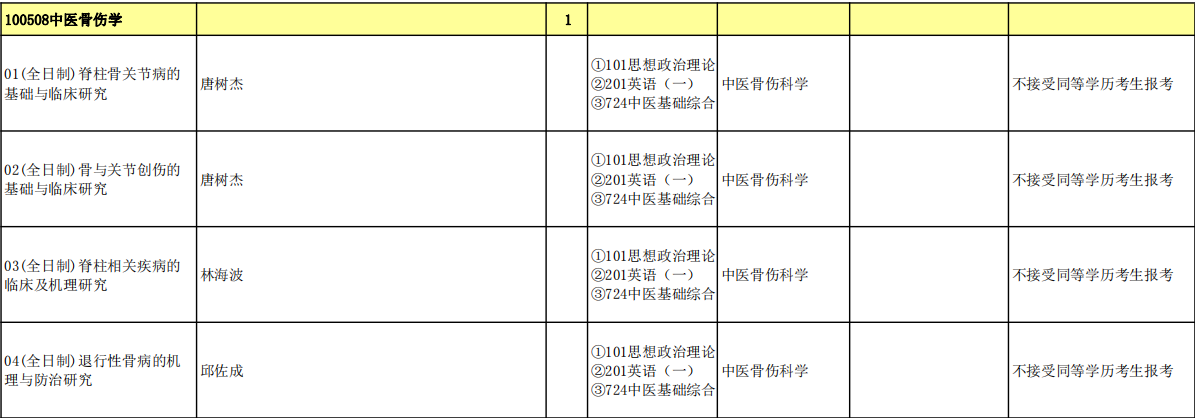 中医骨伤学.jpg