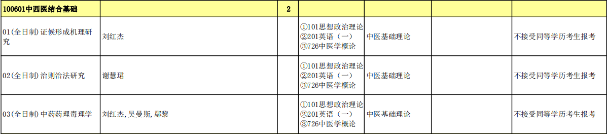 中西医结合基础.jpg