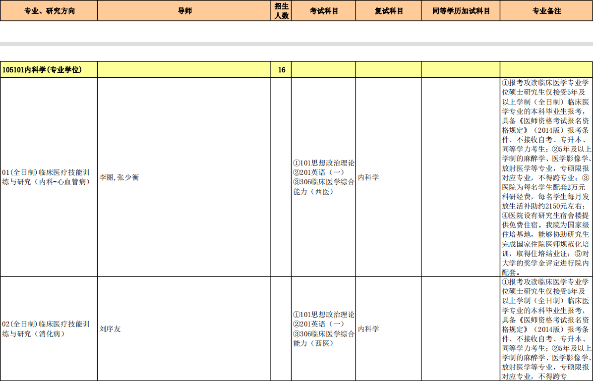 内科学（专业学位）1.jpg