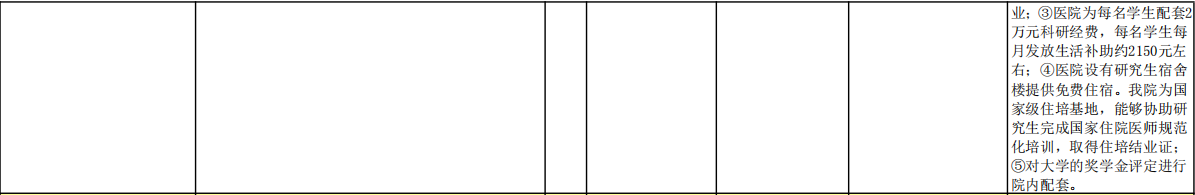 内科学（专业学位）4.jpg