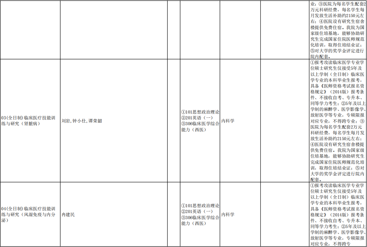 内科学（专业学位）2.jpg