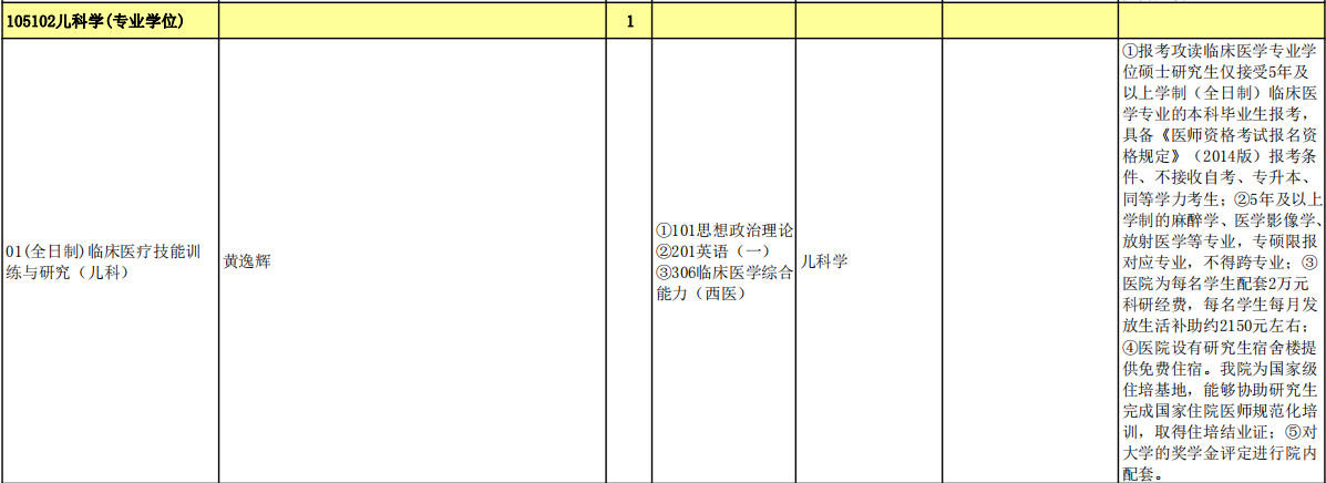 儿科学（专业学位）.jpg