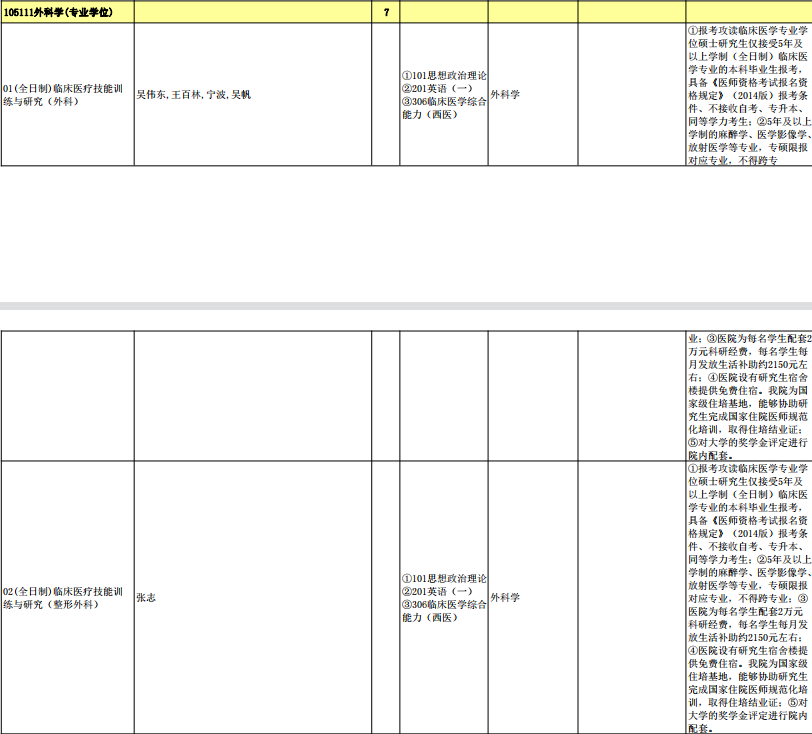 外科学（专业学位）.jpg