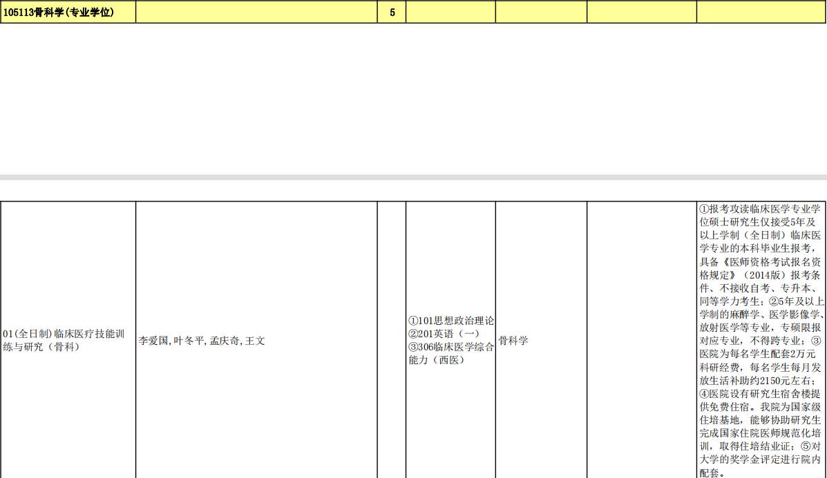 骨科学（专业学位）.jpg