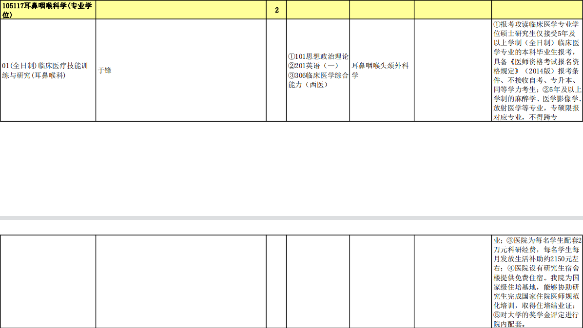 耳鼻咽喉科学（专业学位）.jpg