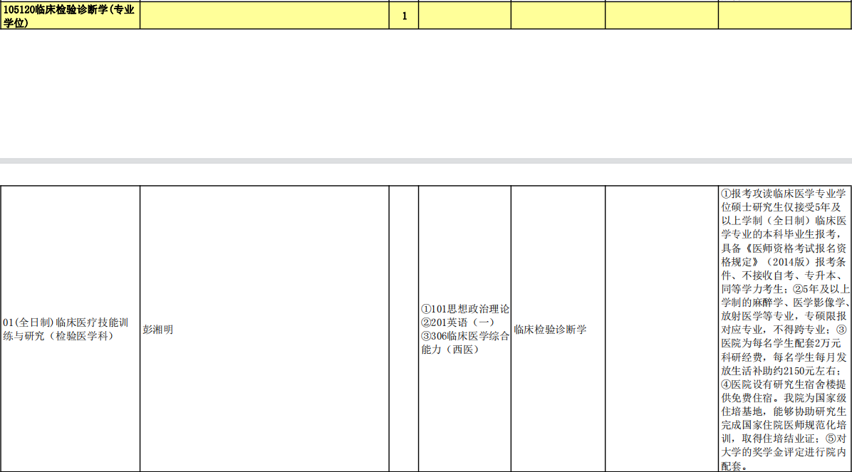 临床检验诊断学(专业学位).jpg