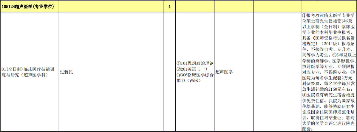 超声医学(专业学位).jpg