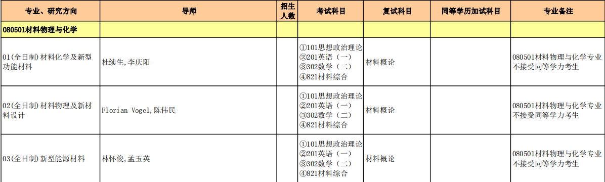 材料物理与化学.jpg