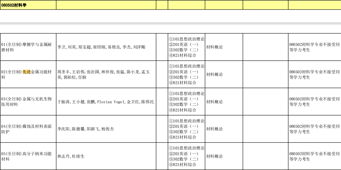 材料学.jpg