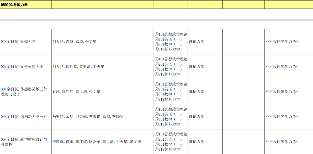 固体力学.jpg