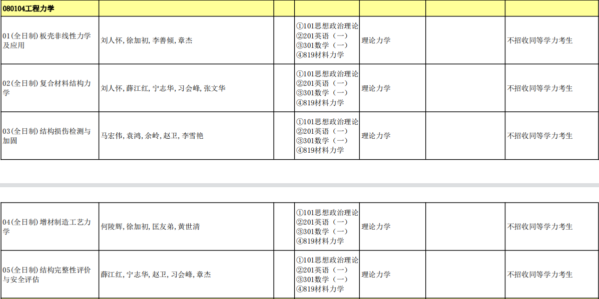 工程力学.jpg