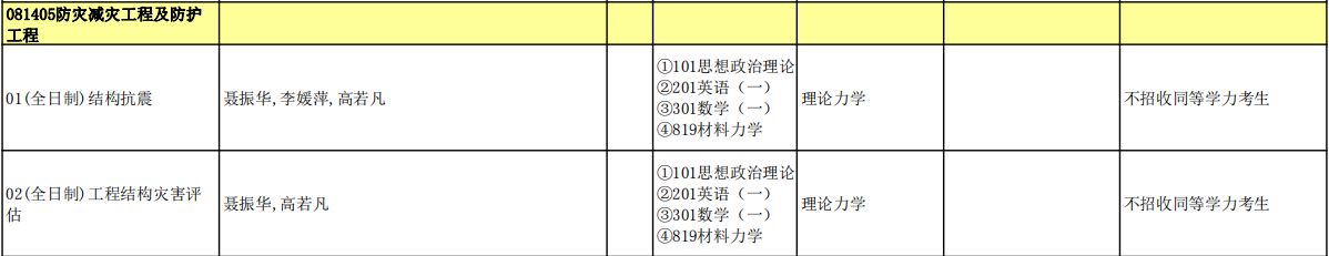 防灾减灾工程及防护工程.jpg