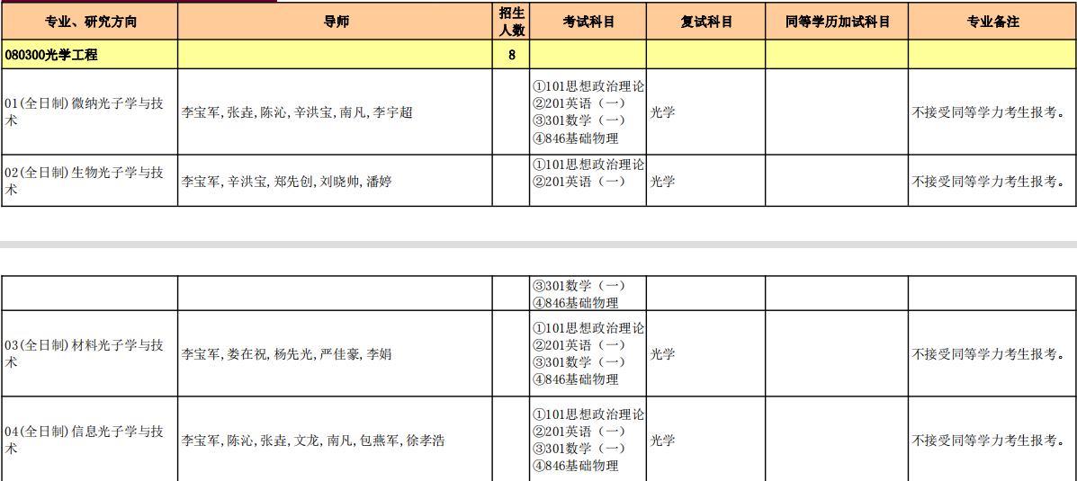 光学工程.jpg