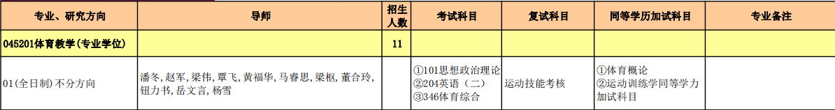 体育教学(专业学位).jpg