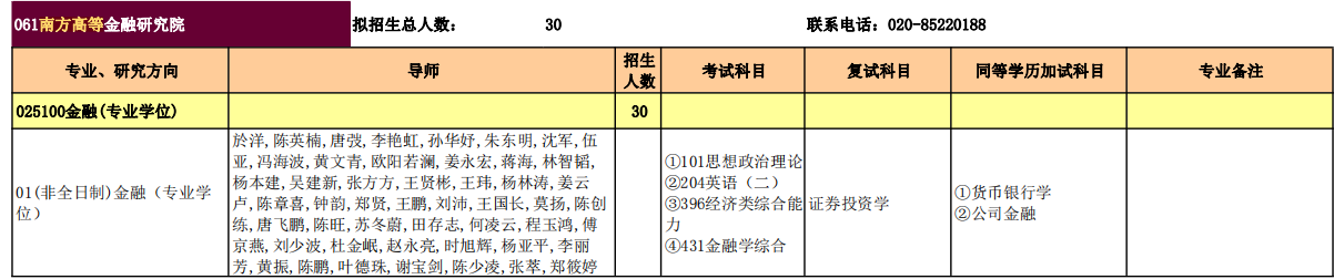 微信截图_20221104183920.png