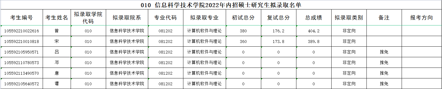 微信图片_20221126141501.png