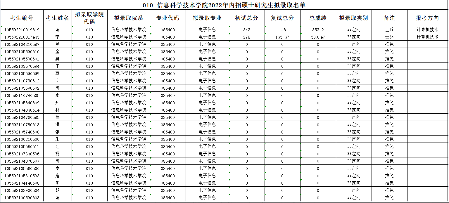 微信图片_20221126141509.png