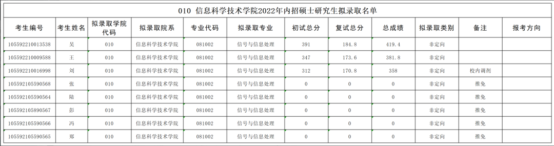 文章导读14218.png