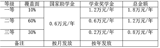 微信图片_20221130142250.png