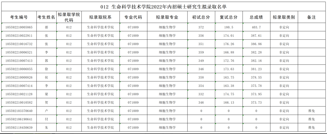 微信图片_20221130142309.png