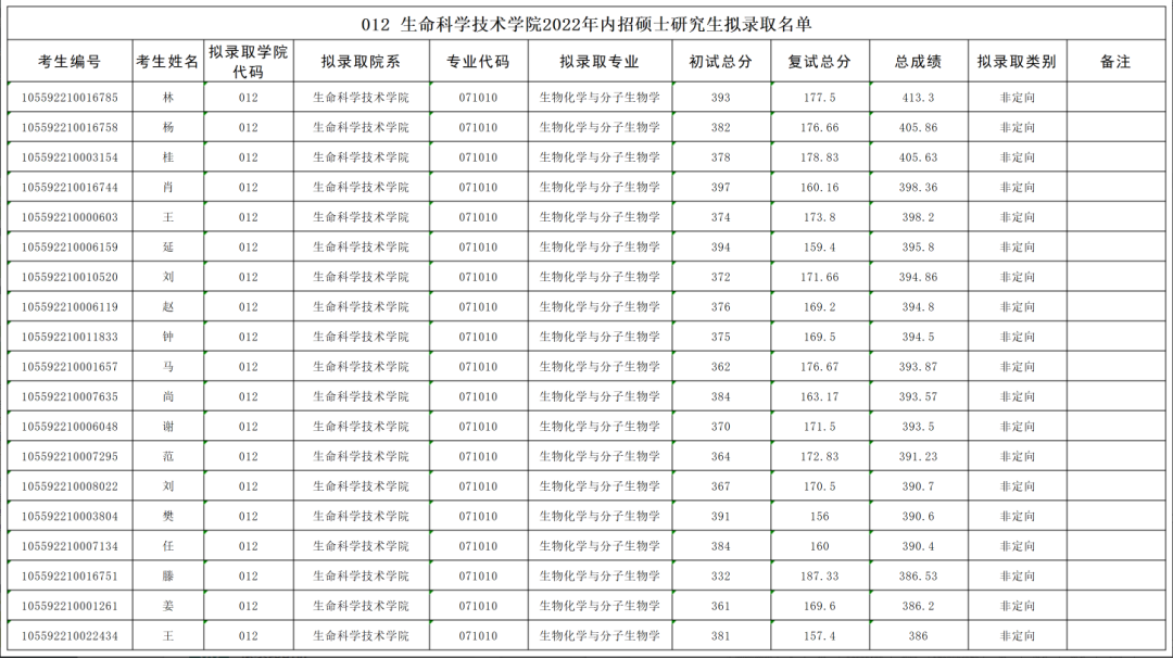 微信图片_20221130142311.png