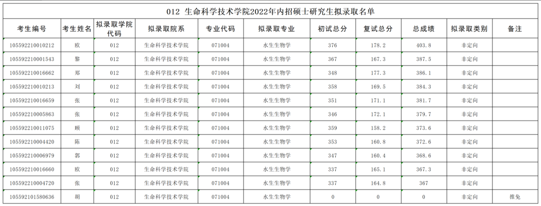 微信图片_20221130142255.png