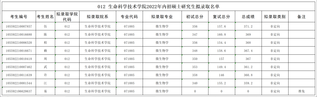 微信图片_20221130142257.png