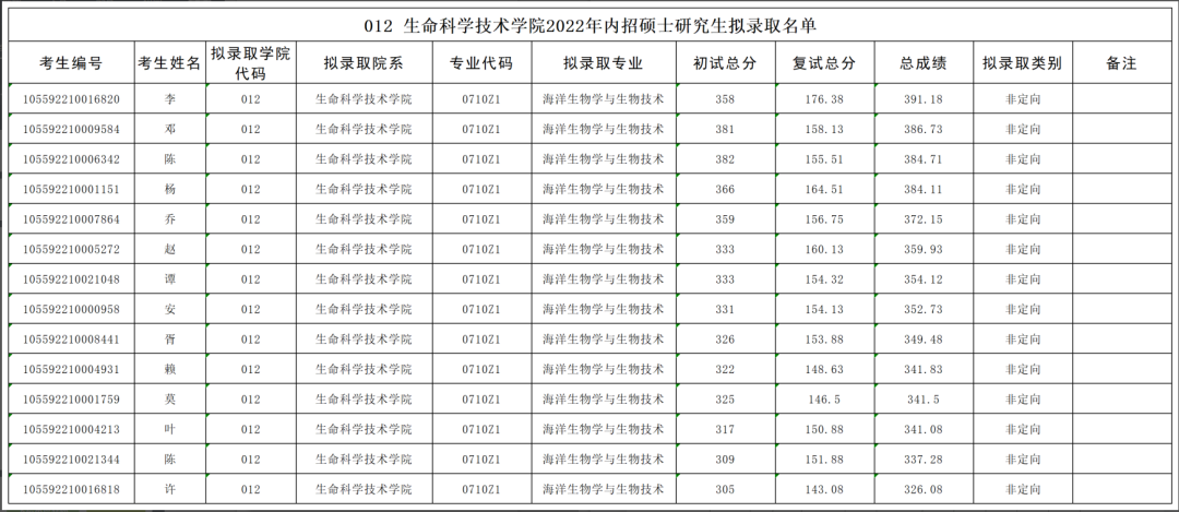 微信图片_20221130142319.png