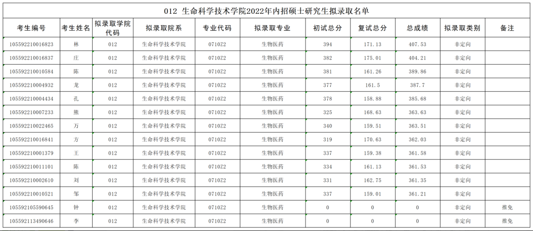 微信图片_20221130142321.png