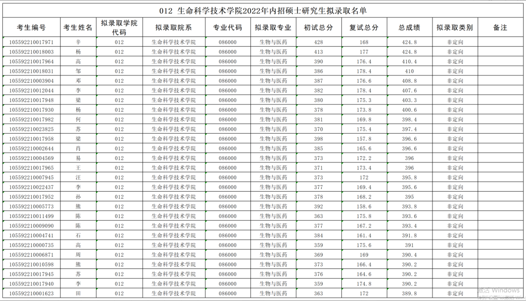 微信图片_20221203144218.png