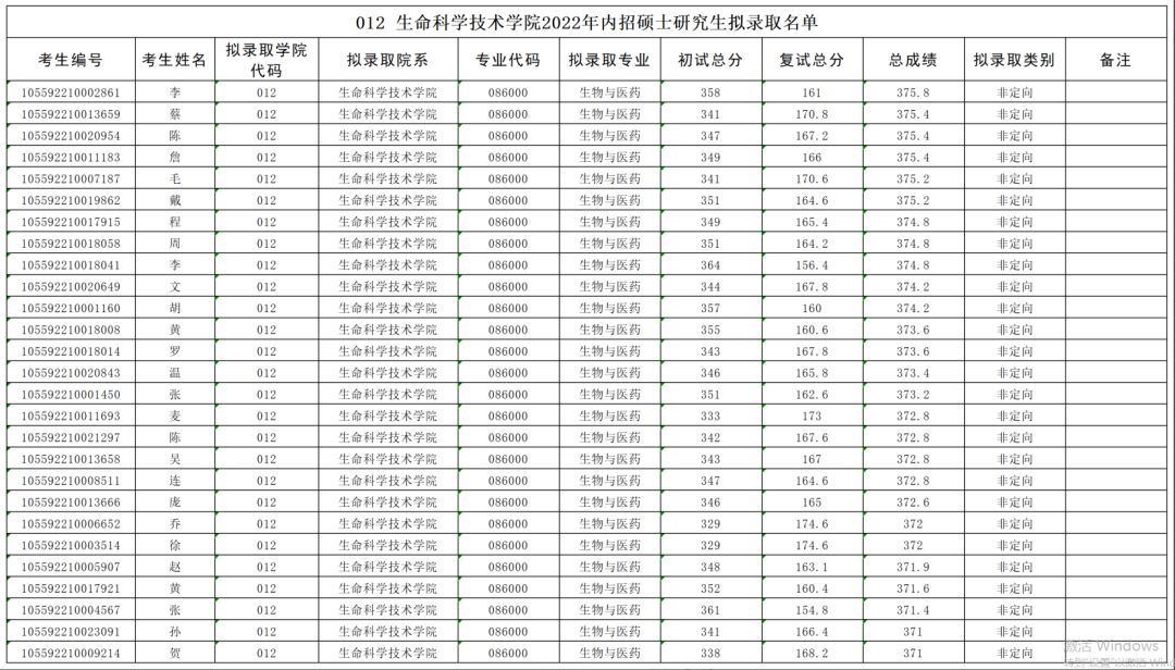 微信图片_20221203144226.png