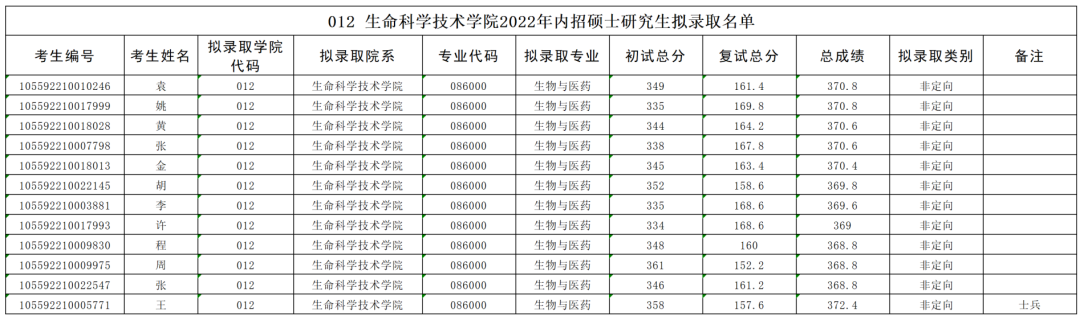 微信图片_20221203144228.png