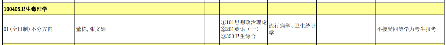 卫生毒理学.jpg