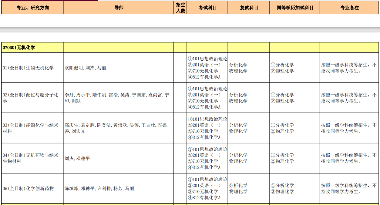 微信截图_20230719142940.png