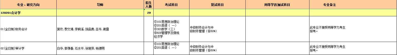 会计学.png