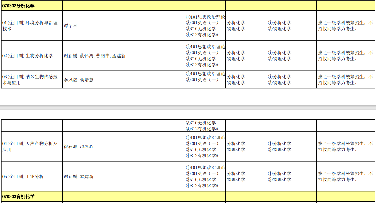 微信截图_20230719150641.png