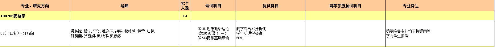 药剂学.png