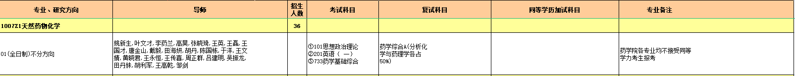 天然药物化学.png