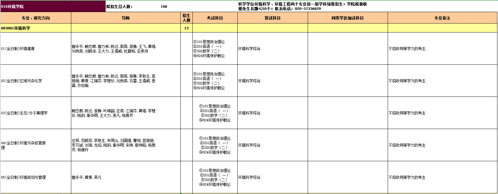 环境科学.png