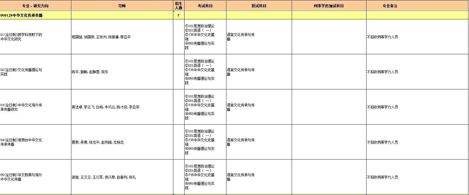 微信图片_202307191439199.png