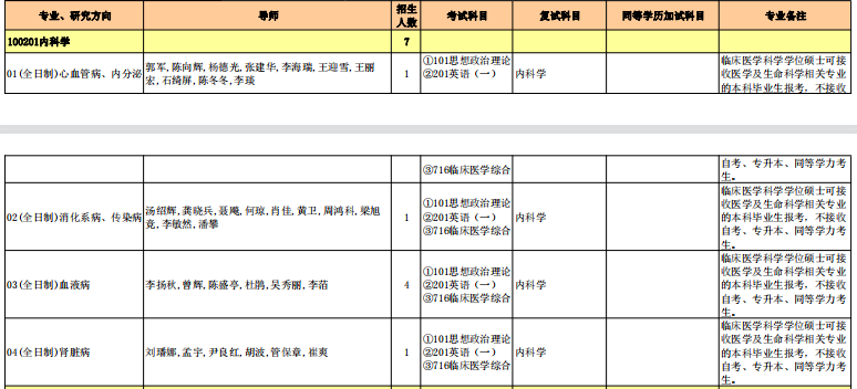 内科学.png