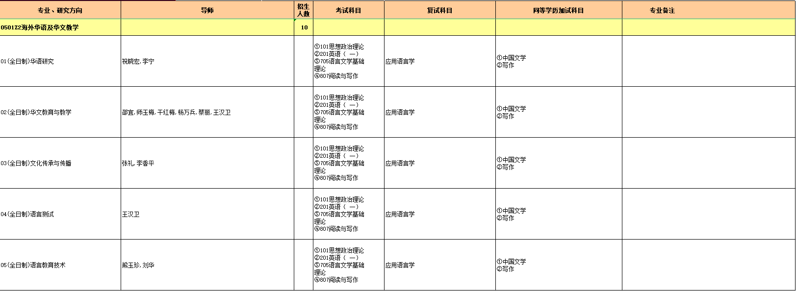 微信图片_202307191646172.png