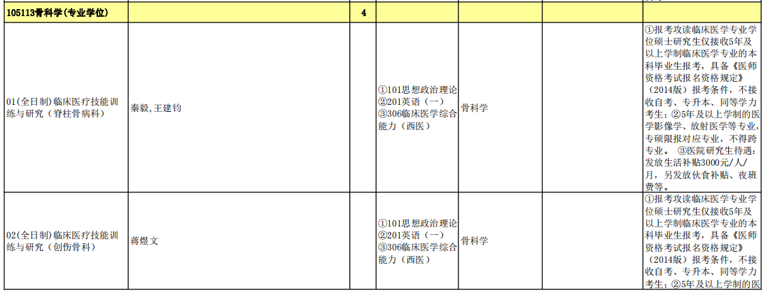 骨科学1.png