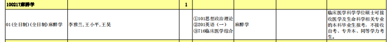 麻醉学.png