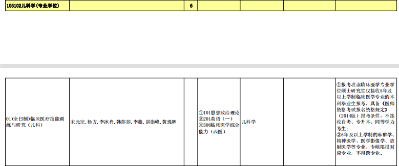儿科学（专业学位）.png
